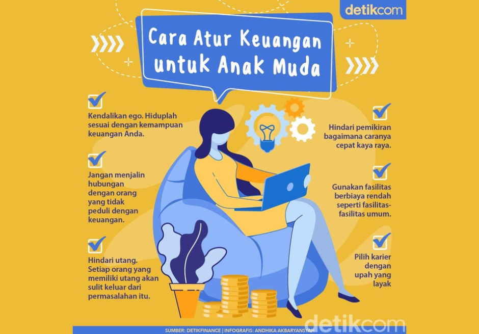 Tips dan Trik Mengatur Keuangan Pribadi untuk Anak Muda