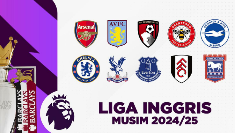 Perubahan Regulasi Liga Inggris Musim 2024/2025